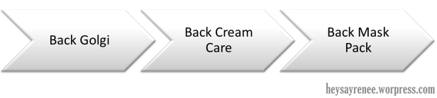 back-care